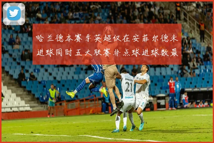哈兰德本赛季英超仅在安菲尔德未进球同时五大联赛非点球进球数最多